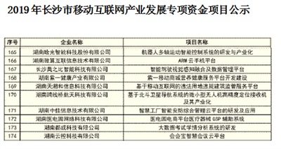 晗光智能項目囍獲市移動互聯(lián)網(wǎng)項目立項